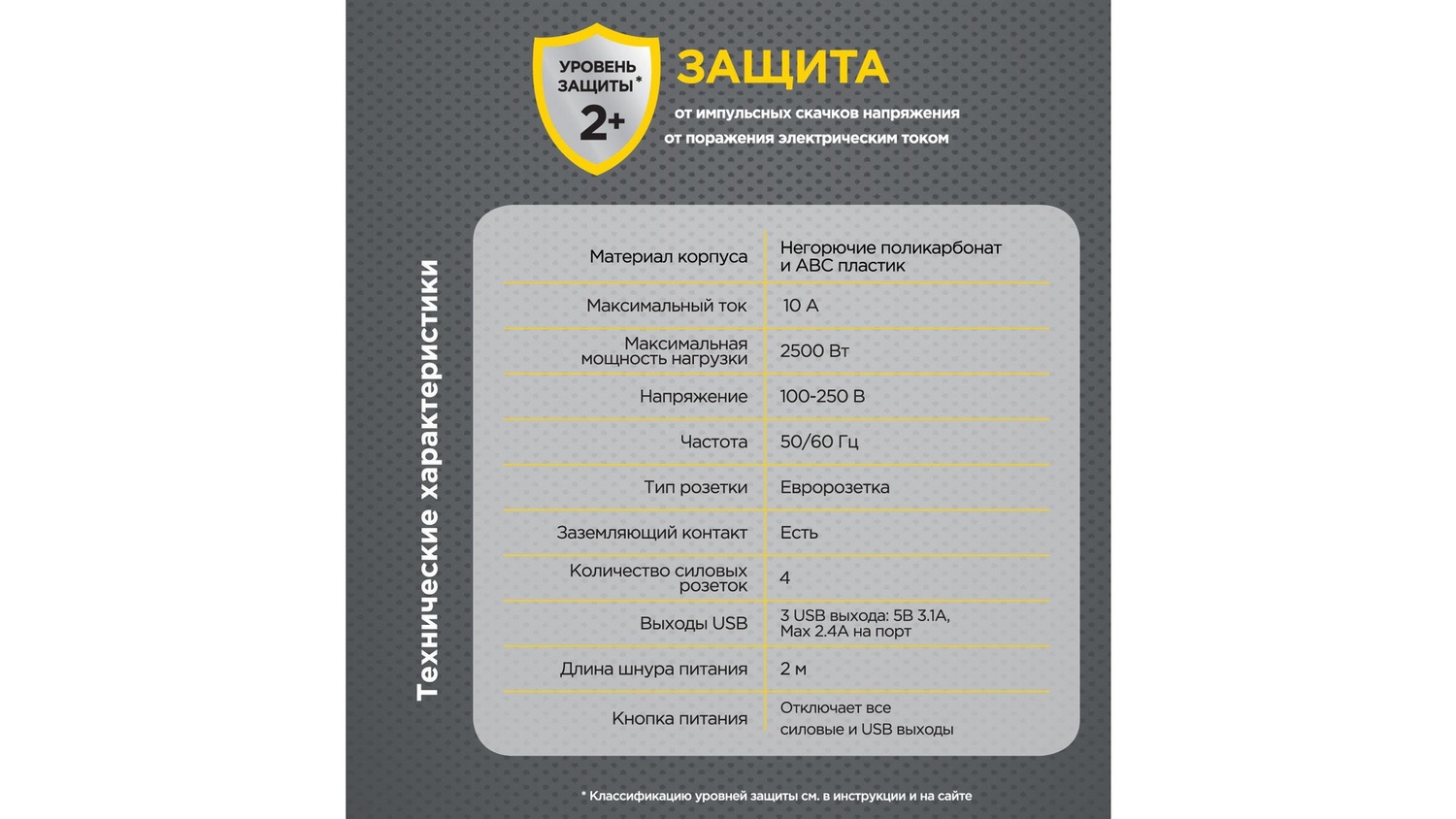 twr-4-u3-w-2